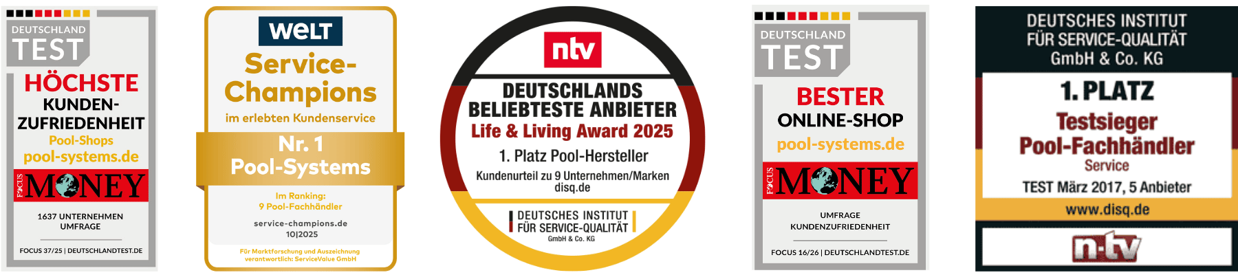 Testsieger-Siegel