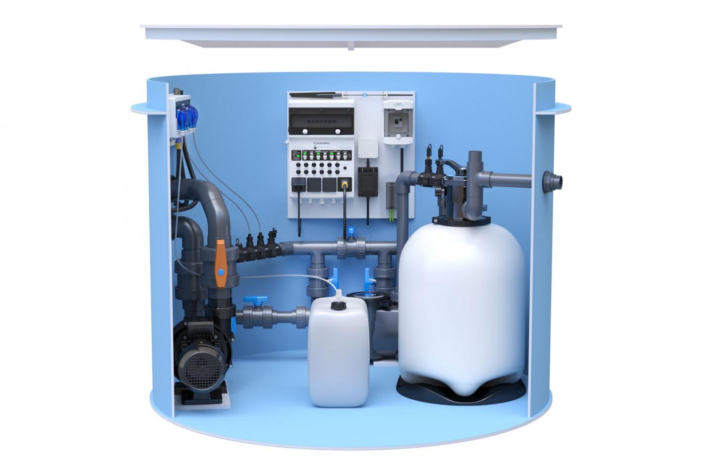 Pool-Technikschacht iControlPro Chlor | intelligente Poolsteuerung mit Chlordosierung, Sandfilteranlage und optionaler Gegenstromanlage Pool-Technikschacht iControlPro Chlor Plus - mit Gegenstromanlage