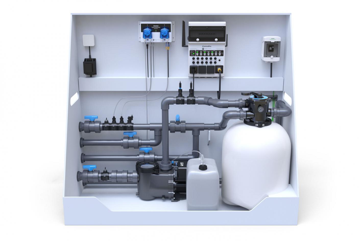 Pool-Technikwand iControlPro Chlor | intelligente Poolsteuerung mit Chlordosierung, Sandfilteranlage und optionaler Gegenstromanlage
