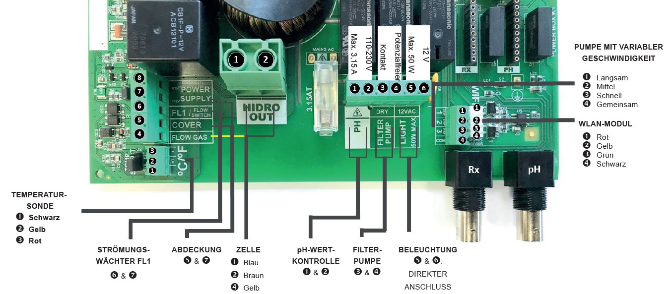 Salt-ONE Pool Salzwasserelektrolyse mit pH-Regulierung  bis 150m³ Wasservolumen