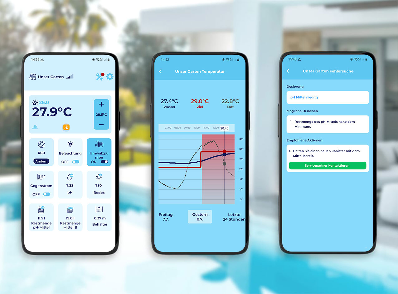 Pool-Technikschacht iControlPro Chlor | intelligente Poolsteuerung mit Chlordosierung, Sandfilteranlage und optionaler Gegenstromanlage
