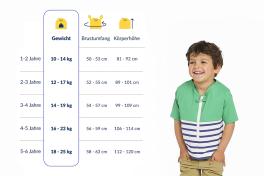 Floatee - Das Anti-Ertrinken T-Shirt für Kinder mit UV-Schutz Kurzarm T-Shirt Komplettset