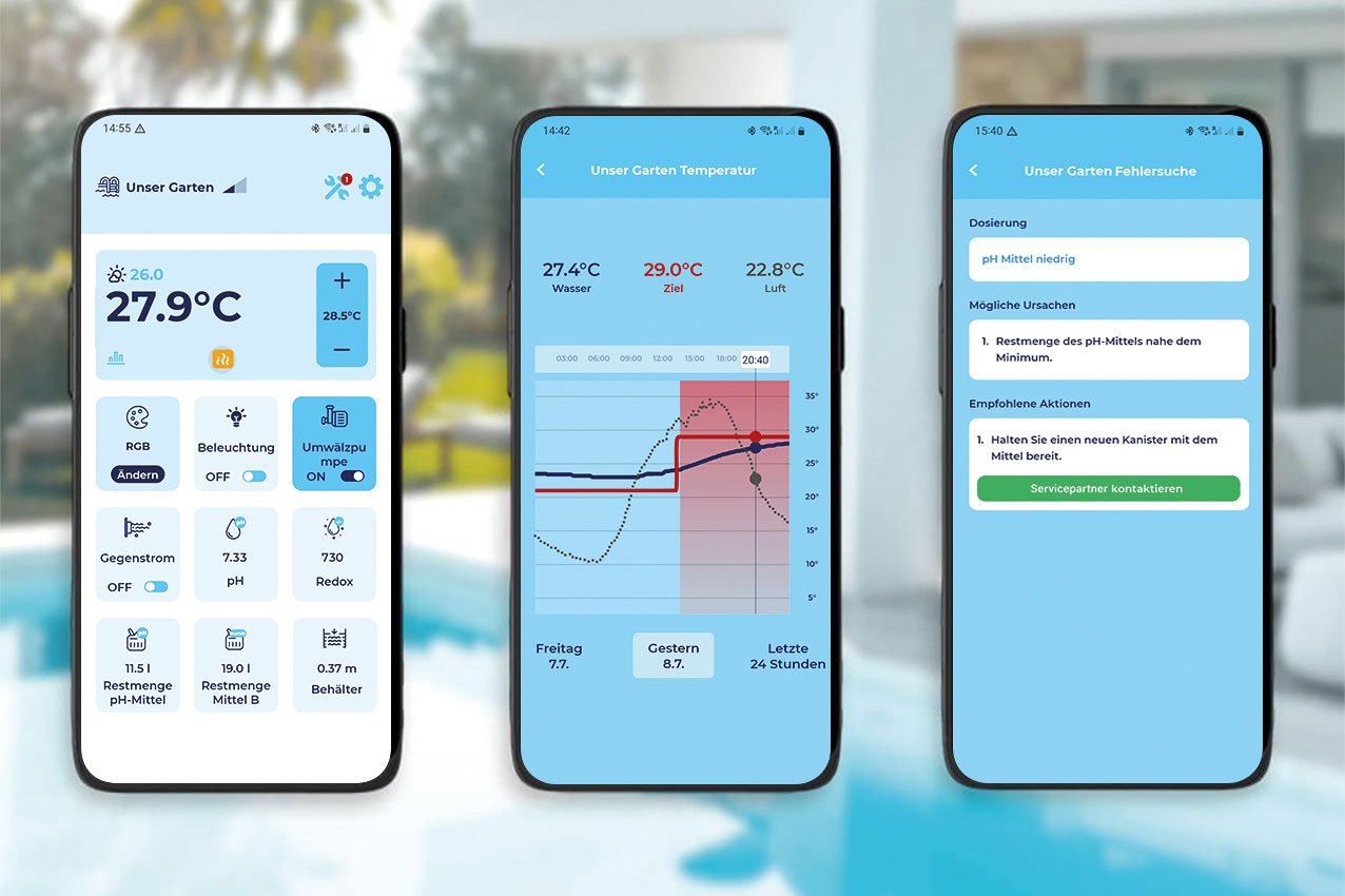 Pool-Dosieranlage iControlPro Touch Chlor mit intelligenter Poolsteuerung und optionaler pH-Regulierung, inkl. Stromverteiler