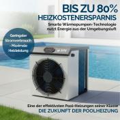 Pool-Heizung XPSmini® für Planschbecken, Aufstellbecken, Stahlwandpool und Whirlpool bis 7kW mit COP 7