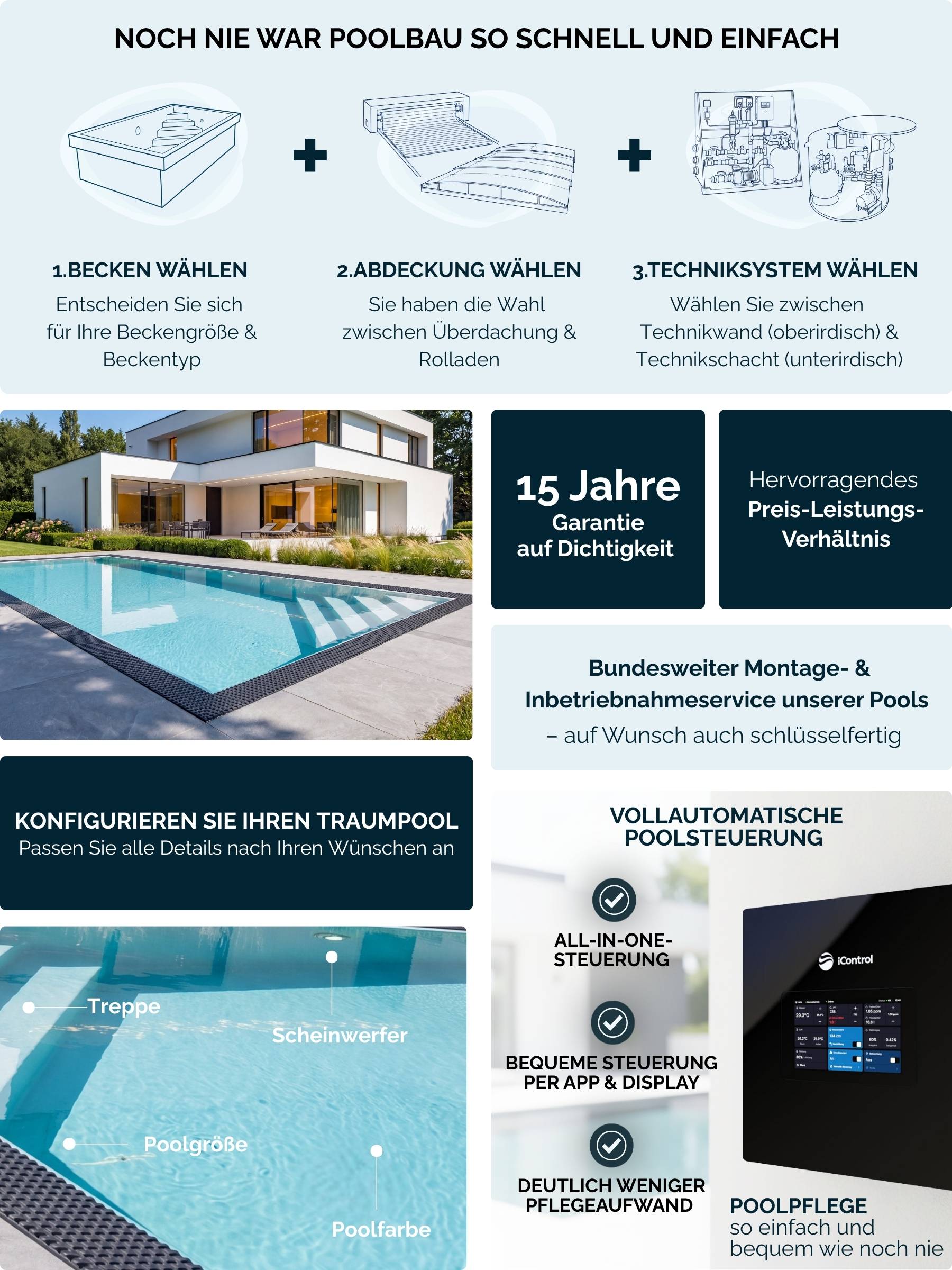 ueberlauf-pool-bay-vorteile