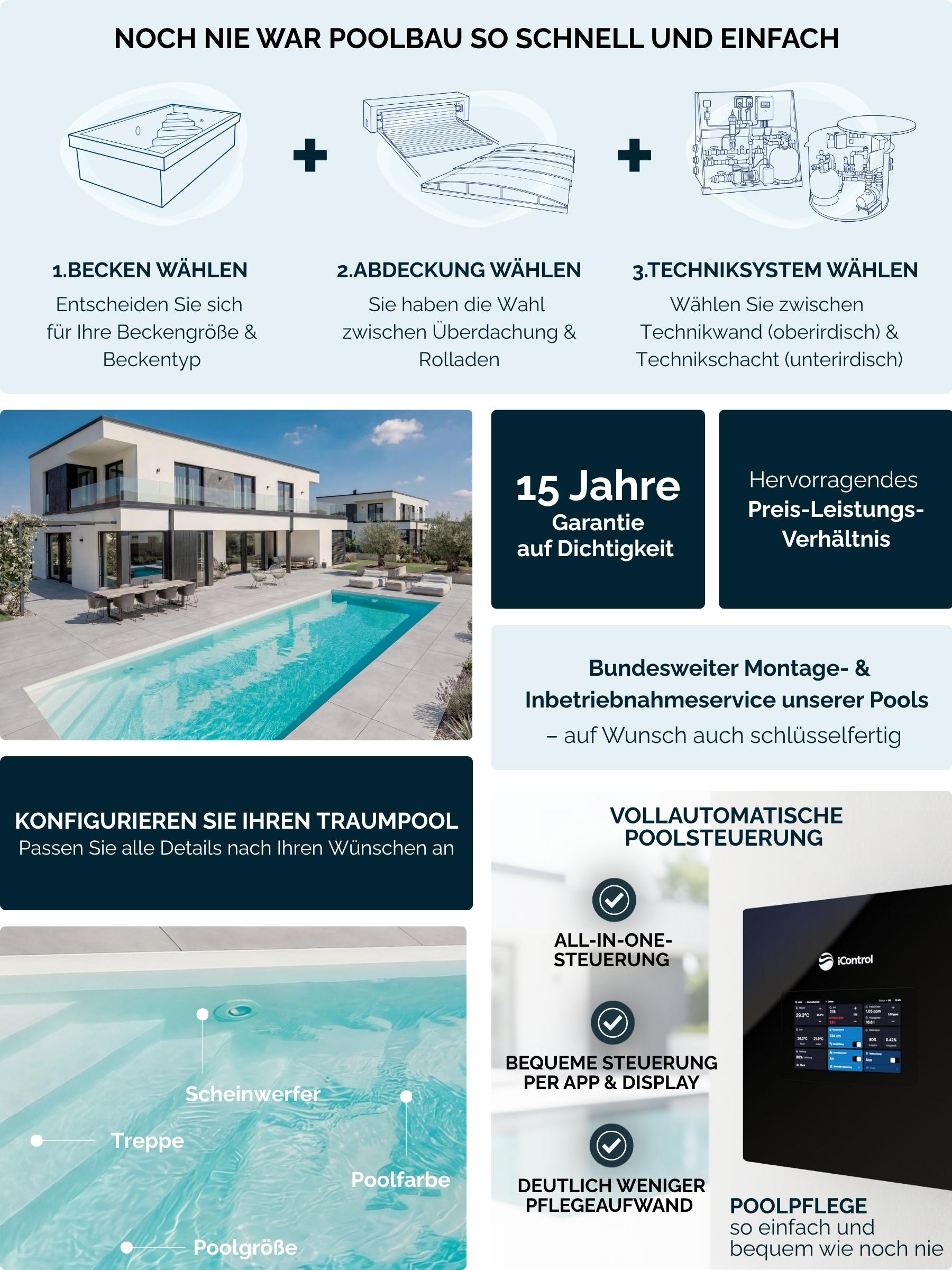 vorteile-skimmer-bay