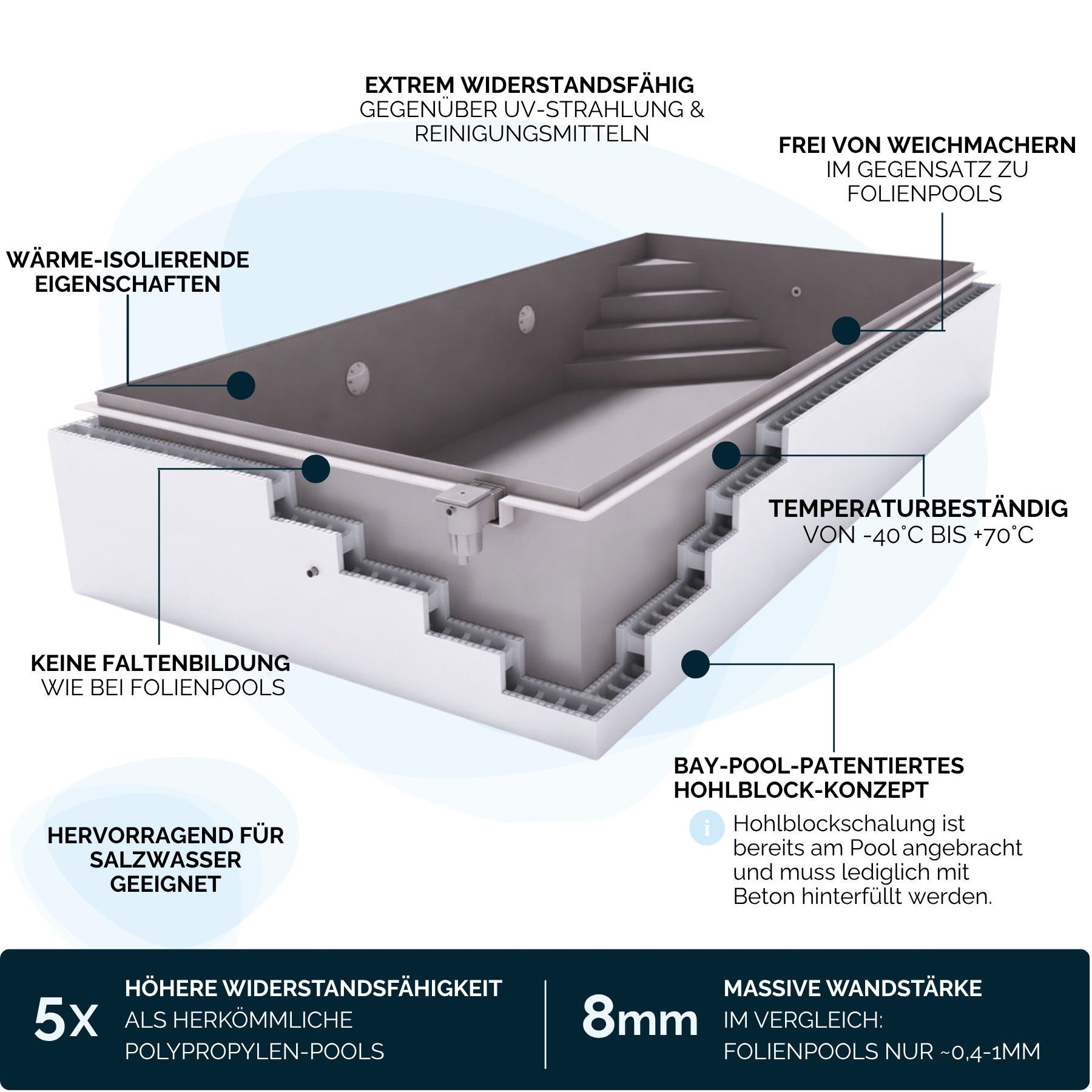 material-poypropylen
