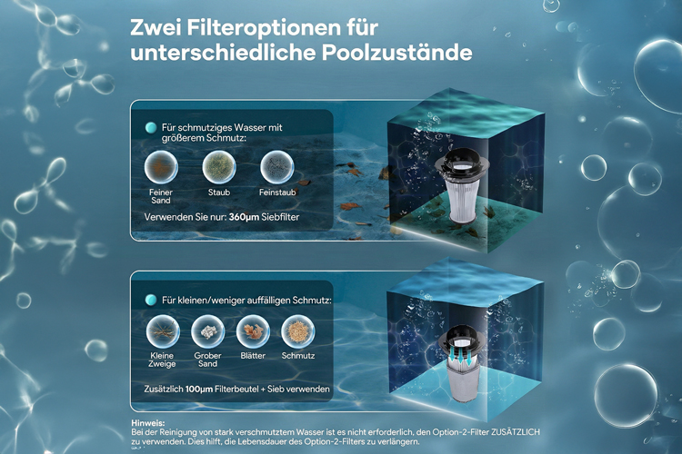 Aiper Pilot X1 - Filtertechnik