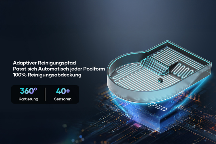 Aiper Scuba X1 Pro Max - Sensorik 