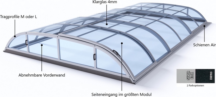 Poolüberdachung Schema