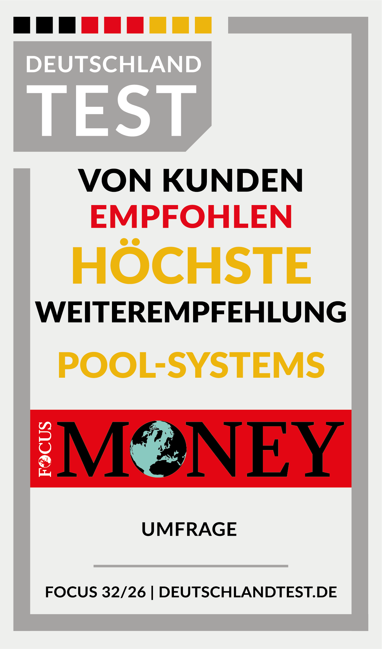 Höchste Weiterempfehlung, von Kunden empfohlen
