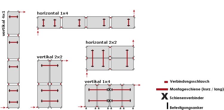 Pool Solarheizung / Poolheizung mit Solar - Komplettset