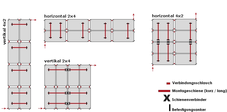 Pool Solarheizung / Poolheizung mit Solar - Komplettset