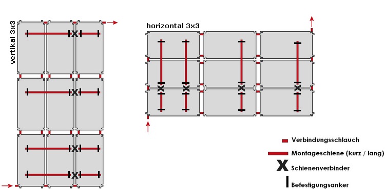 Pool Solarheizung / Poolheizung mit Solar - Komplettset