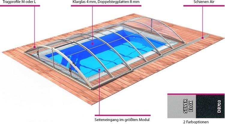 Pool-Überdachung Albixon Klasik Clear A